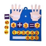 blå filtkvadrat med siffror, matematiska tecken och två händer för att lära sig räkna